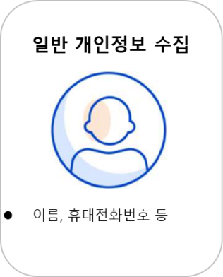 일반 개인정보 수집 바로가기