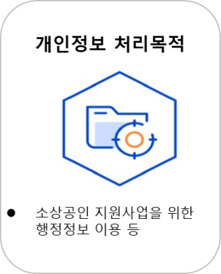 개인정보 처리목적 바로가기