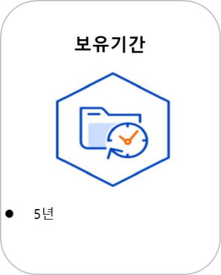 보유기간 바로가기