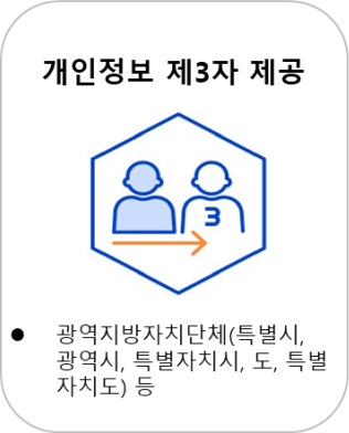 개인정보 3자 제공 바로가기